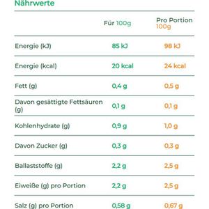 Produktbild für Gemüsekonserve Bonduelle Champignons geschnitten