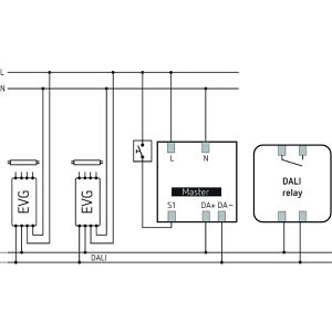 Produktbild für Präsenzmelder Theben theRonda P360-110 DALI UP WH