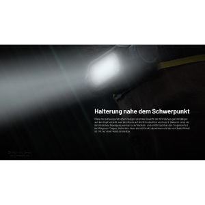 Produktbild für Stirnlampe Nitecore HC65 UHE LED, wiederaufladbar