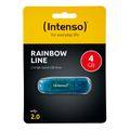 Zusatzbild USB-Stick Intenso Rainbow Line, 4 GB