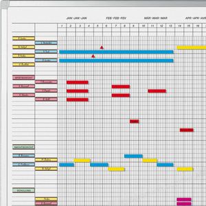 Produktbild für Planungstafel Legamaster 7-404300 Professional