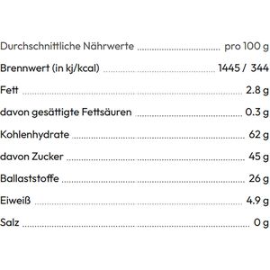Produktbild für Trockenfrüchte KoRo Beerenmix, ungeschwefelt