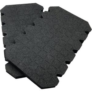 Kniepolster Kübler 8107, DIN EN 14404