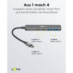 Produktbild für USB-Hub Goobay Slim 4-Port 79159, grau, mit Metallgehäuse