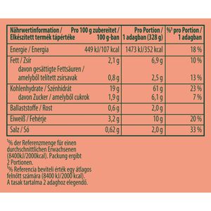 Produktbild für Fertiggericht Knorr Spaghetteria