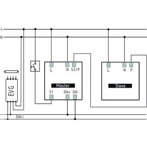 Produktbild für Präsenzmelder Theben theRonda P360-110 DALI UP WH