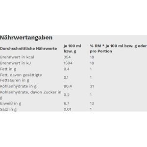 Produktbild für Reis Gut&amp;Günstig Langkorn Spitzenreis