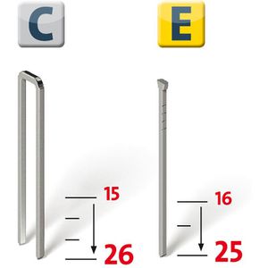 Produktbild für Elektrotacker Novus-Tools J-165 panel, 031-0324