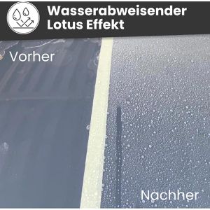 Produktbild für Autoshampoo IVALITY Premium 2in1 Keramik Versiegelung