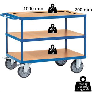 Produktbild für Tischwagen Fetra 2422, aus Metall &amp; Holz