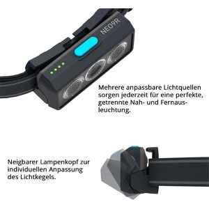 Produktbild für Stirnlampe Ledlenser NEO9R LED, wiederaufladbar
