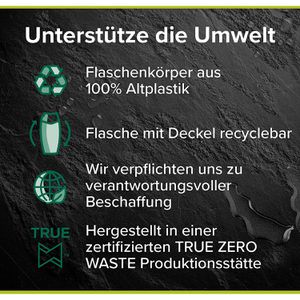 Produktbild für Duschgel Palmolive Men Sport 3in1