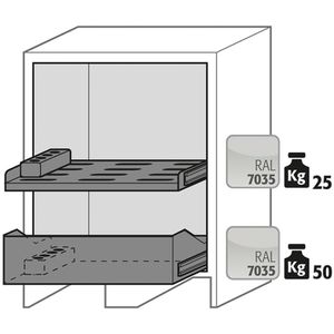 Produktbild für Akku-Ladeschrank asecos ION CHARGE, mit 8 Steckdosen