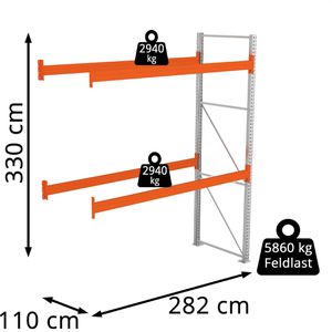Produktbild für Anbauregal META-Regalbau 200185324 Multipal, für 9 Paletten