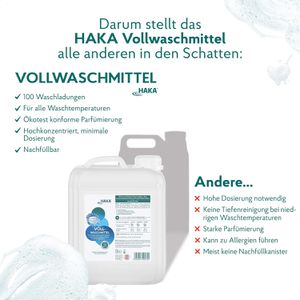 Produktbild für Waschmittel HAKA Vollwaschmittel ohne Aluminium