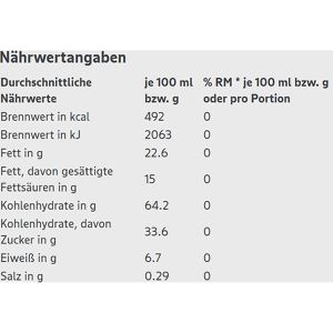 Produktbild für Kekse Gut&amp;Günstig Schoko-Butter-Taler