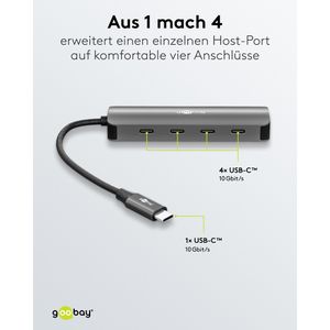 Produktbild für USB-Hub Goobay 76565, grau, mit Metallgehäuse