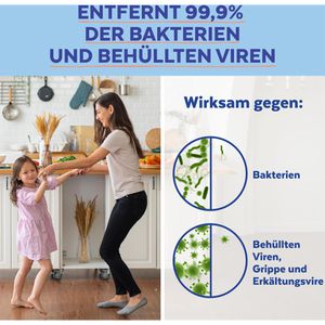 Produktbild für Allzweckreiniger Sagrotan Blütenfrische Grüner Apfel