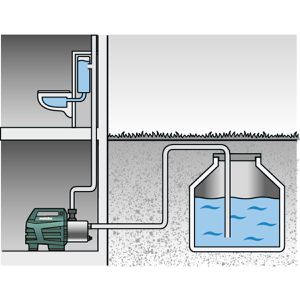 Produktbild für Hauswasserwerk Metabo HWA 6000 Inox, 600980000