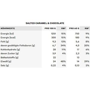 Produktbild für Proteinriegel yfood This is Food, 12 Riegel