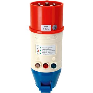 Messadapter Testboy TV 432