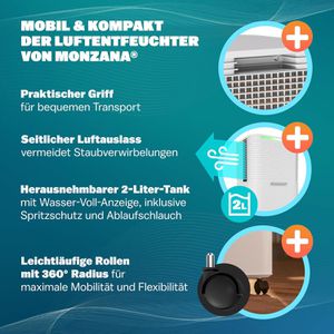 Produktbild für Luftentfeuchter Monzana LE1200, elektrisch