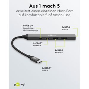 Produktbild für USB-Hub Goobay 74460, grau, mit Metallgehäuse