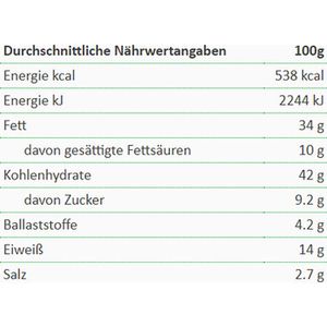 Produktbild für Erdnüsse Lorenz Wasabi mit knuspriger Teighülle