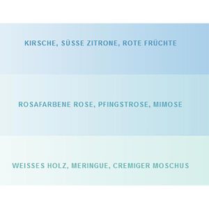 Produktbild für Raumduft glade by brise, touch &amp; fresh, 10 ml