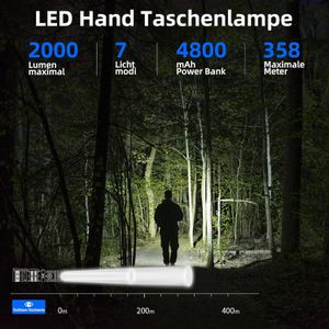 Produktbild für Taschenlampe Wuben C2, LED, aufladbar
