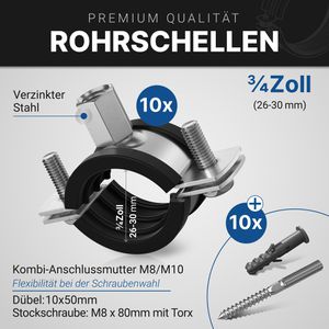Produktbild für Rohrschelle GARSIDURO SRS-W1-026030-10-SRDU Schraubrohrschelle