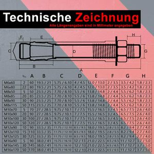 Produktbild für Schwerlastdübel PRIOstahl 787, Edelstahl