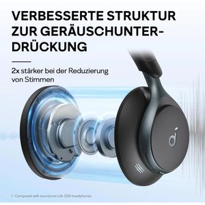 Produktbild für Kopfhörer Soundcore Space One, schwarz