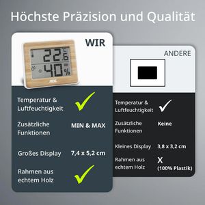 Produktbild für Thermo-Hygrometer ADE WS1702, digital