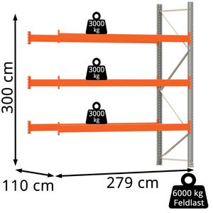 Produktbild für Anbauregal Regalwerk ARTUS, für 12 Paletten