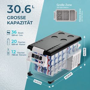 Produktbild für Kühlbox EUHOMY CF001-35GR, 30,6 Liter