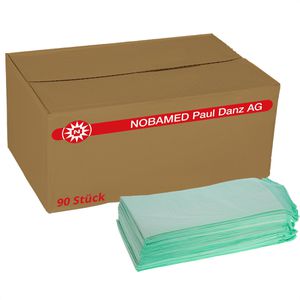 Inkontinenzunterlagen Nobamed Ribocare, Einweg