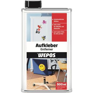 Etikettenlöser