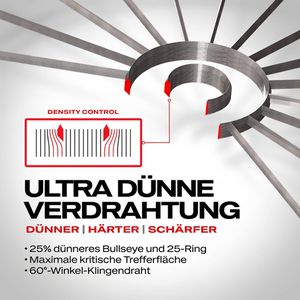 Produktbild für Dartscheibe WINMAU Blade 6 Set, PDC Zertifizierung