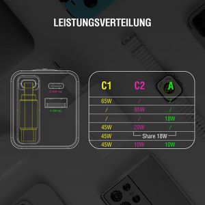 Produktbild für USB-Ladegerät 4smarts GaN Flex Jojo, 65 Watt