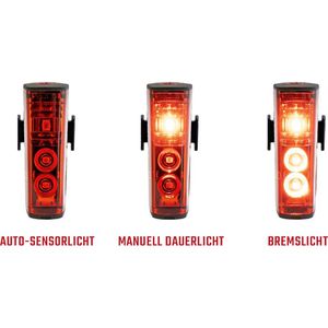 Produktbild für Fahrradlicht Sigma Aura 100 USB + Blaze Link