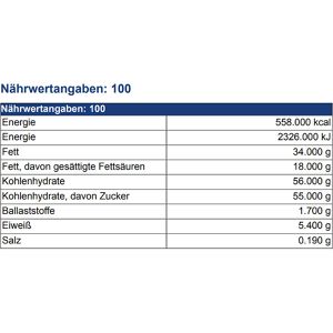 Produktbild für Schokoeier Milka Feine Eier Alpenmilch