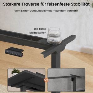 Produktbild für Schreibtisch FlexiSpot E1S Pro, schwarz / grau