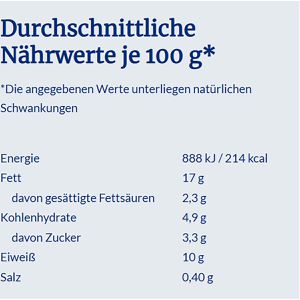 Produktbild für Fischkonserve RügenFisch Heringsfilets