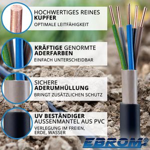Produktbild für Erdkabel Ebrom NYY-J