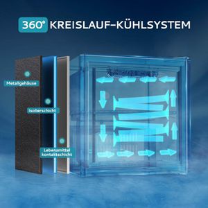 Produktbild für Getränkekühlschrank EUHOMY Minibar, mit Glastür