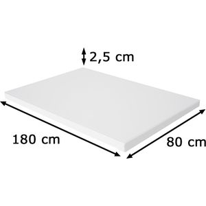 Tischplatte Actiforce 180080