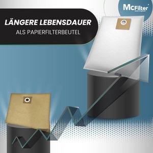 Produktbild für Staubsaugerbeutel McFilter NI 10, 420107868