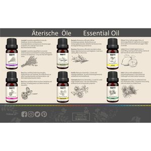 Produktbild für Duftöl BRUBAKER Aromatherapieöle