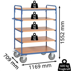 Produktbild für Etagenwagen Fetra 8242